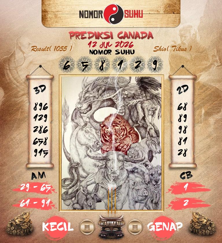 Syair-Prediksi-Suhu-Togel-Canada-12-Juli-2026-Hari-Minggu