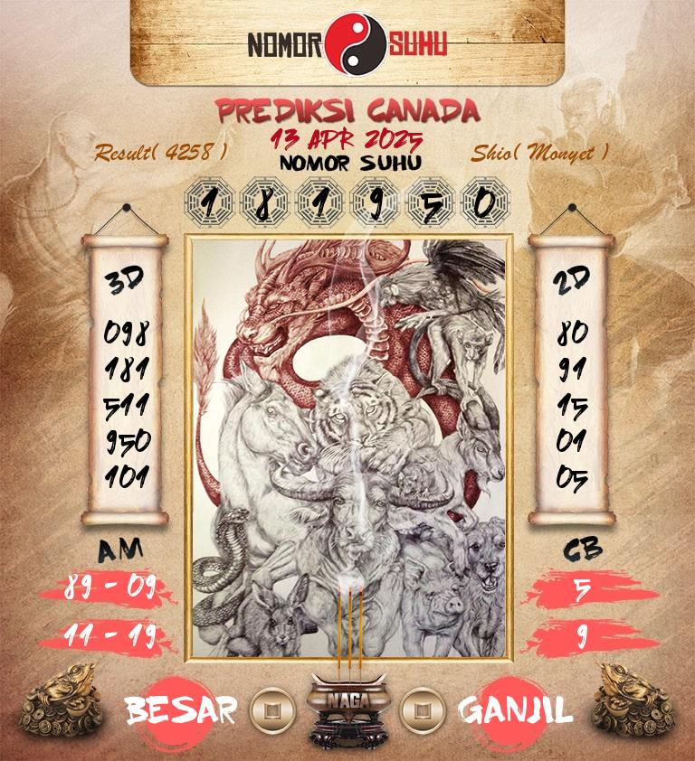 Syair-Prediksi-Suhu-Togel-Canada-13-April-2025-Hari-Minggu