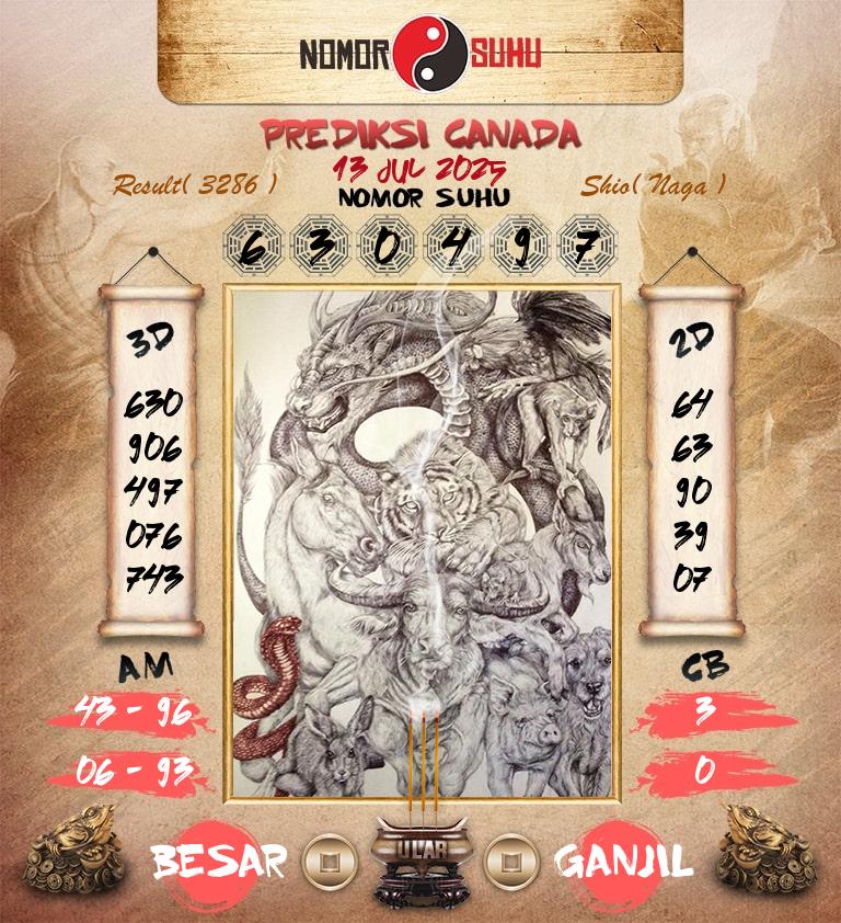 Syair-Prediksi-Suhu-Togel-Canada-13-Juli-2025-Hari-Minggu
