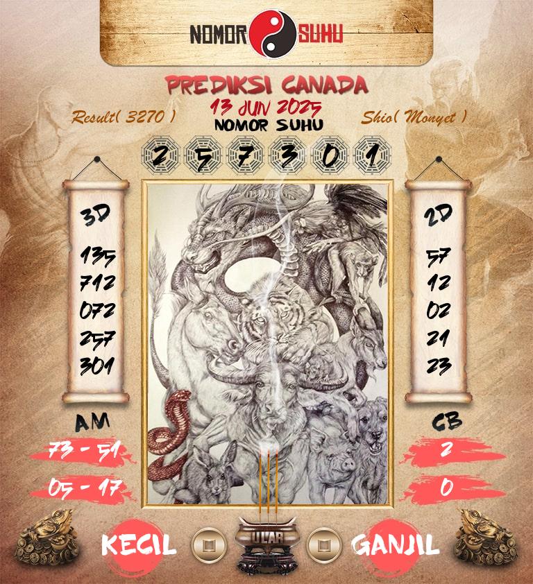 Syair-Prediksi-Suhu-Togel-Canada-13-Juni-2025-Hari-Jumat