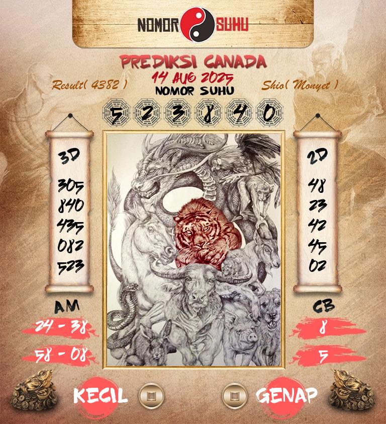 Syair-Prediksi-Suhu-Togel-Canada-14-Agustus-2025-Hari-Kamis