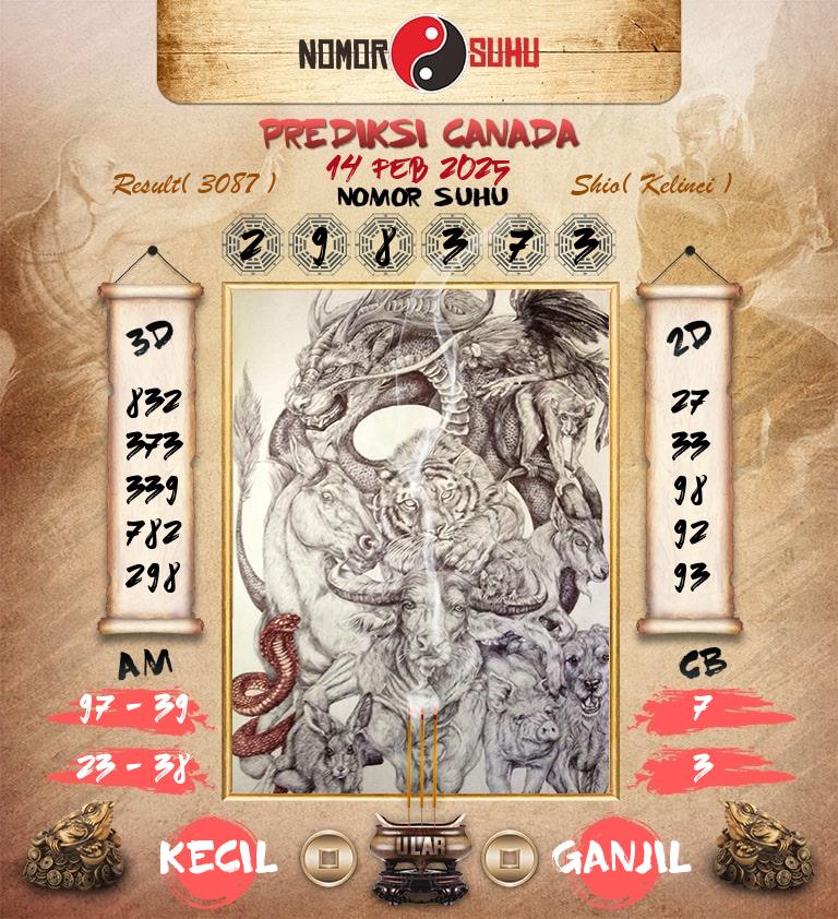 Syair-Prediksi-Suhu-Togel-Canada-14-Februari-2025-Hari-Jumat