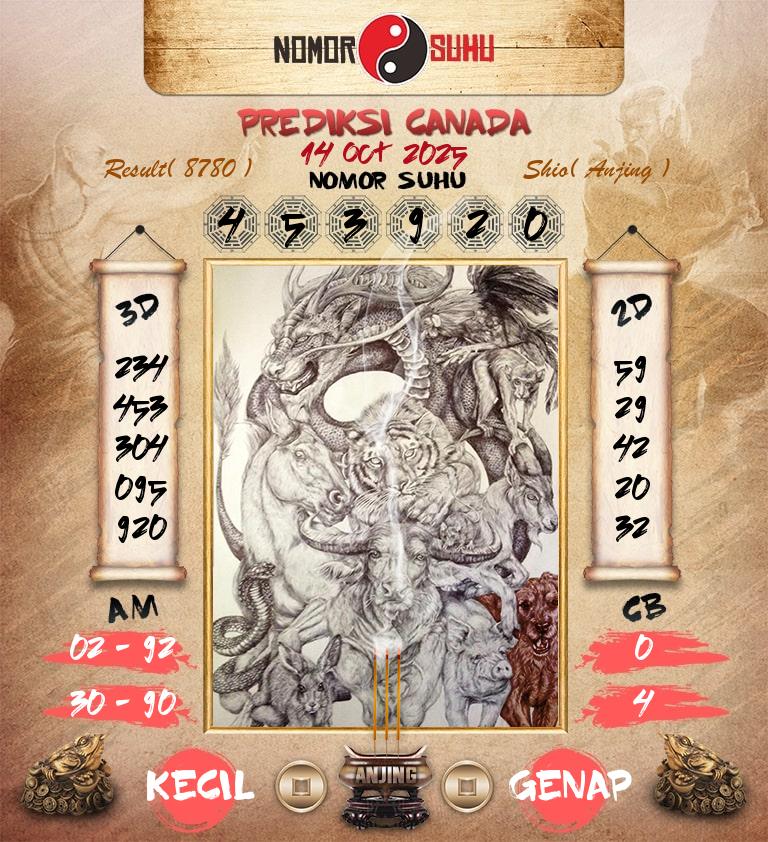 Syair-Prediksi-Suhu-Togel-Canada-14-Oktober-2025-Hari-Selasa
