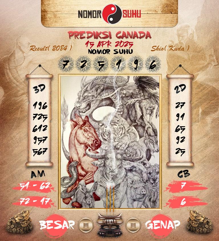 Syair-Prediksi-Suhu-Togel-Canada-15-April-2025-Hari-Selasa