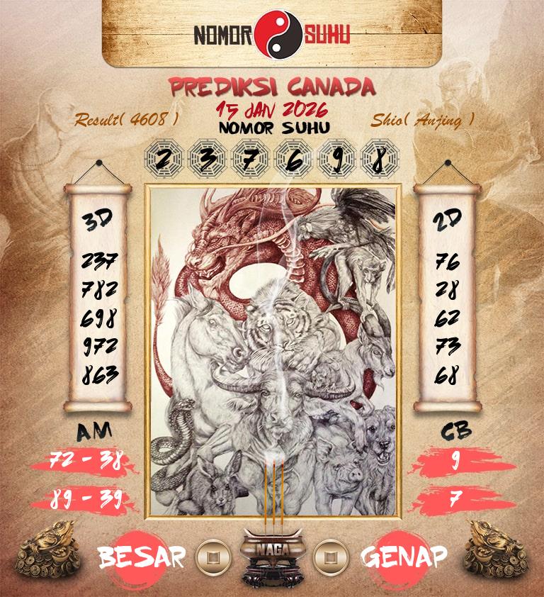 Syair-Prediksi-Suhu-Togel-Canada-15-Januari-2026-Hari-Kamis