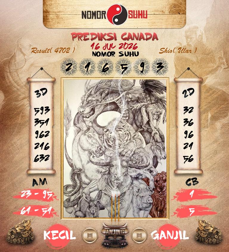 Syair-Prediksi-Suhu-Togel-Canada-16-Juli-2026-Hari-Kamis