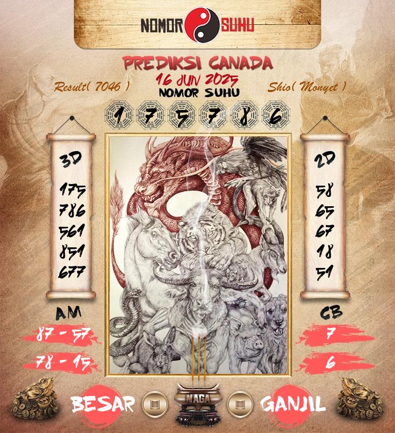 Syair-Prediksi-Suhu-Togel-Canada-16-Juni-2025-Hari-Senin