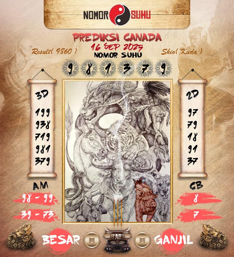 Syair-Prediksi-Suhu-Togel-Canada-16-September-2025-Hari-Selasa
