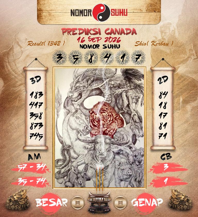 Syair-Prediksi-Suhu-Togel-Canada-16-September-2026-Hari-Rabu