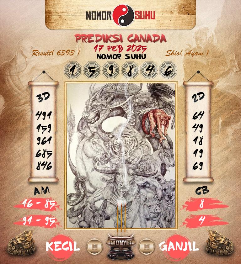Syair-Prediksi-Suhu-Togel-Canada-17-Februari-2025-Hari-Senin