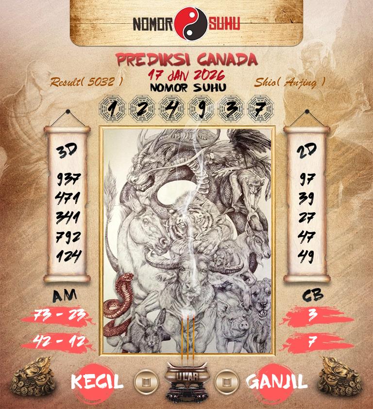 Syair-Prediksi-Suhu-Togel-Canada-17-Januari-2026-Hari-Sabtu