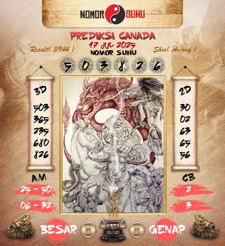 Syair-Prediksi-Suhu-Togel-Canada-17-Juli-2025-Hari-Kamis