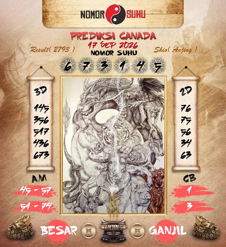Syair-Prediksi-Suhu-Togel-Canada-17-September-2026-Hari-Kamis