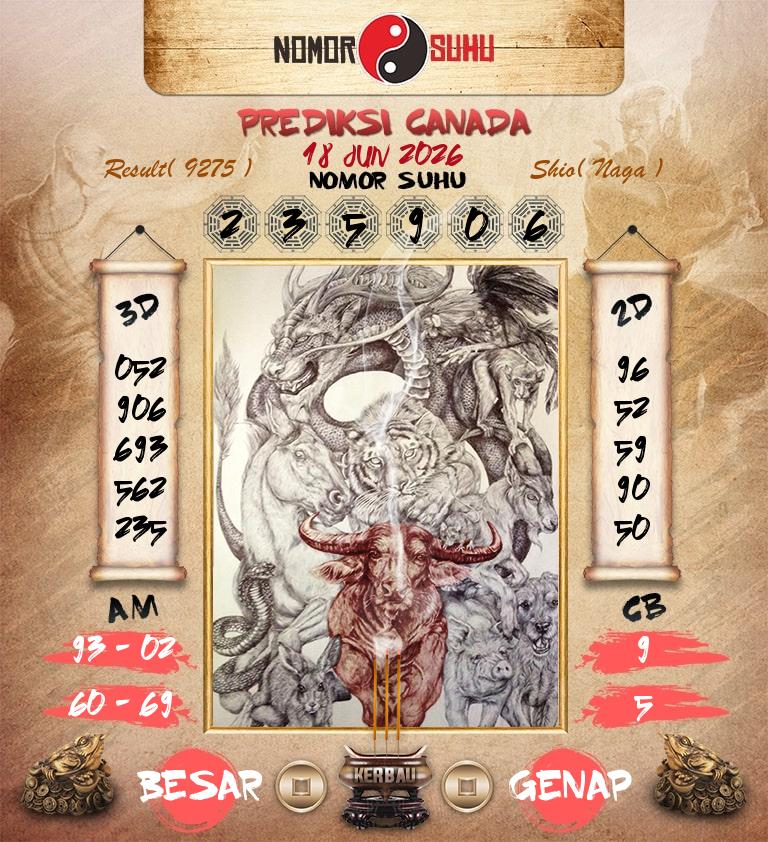 Syair-Prediksi-Suhu-Togel-Canada-18-Juni-2026-Hari-Kamis