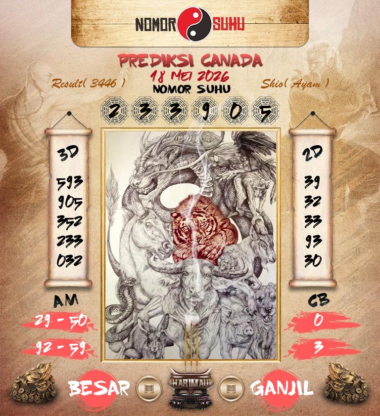 Syair-Prediksi-Suhu-Togel-Canada-18-Mei-2026-Hari-Senin
