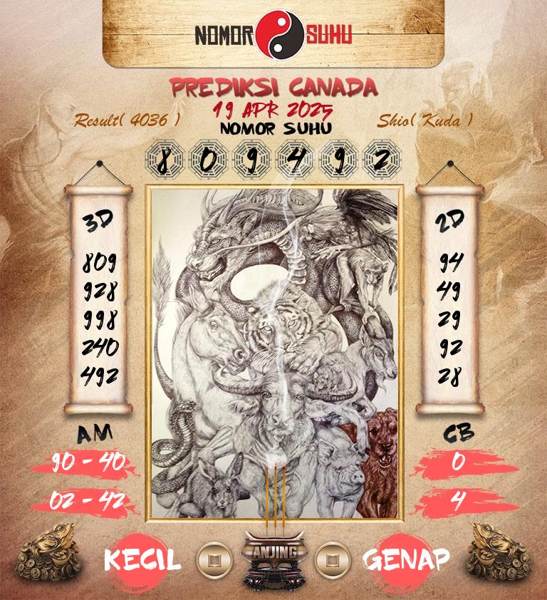 Syair-Prediksi-Suhu-Togel-Canada-19-April-2025-Hari-Sabtu