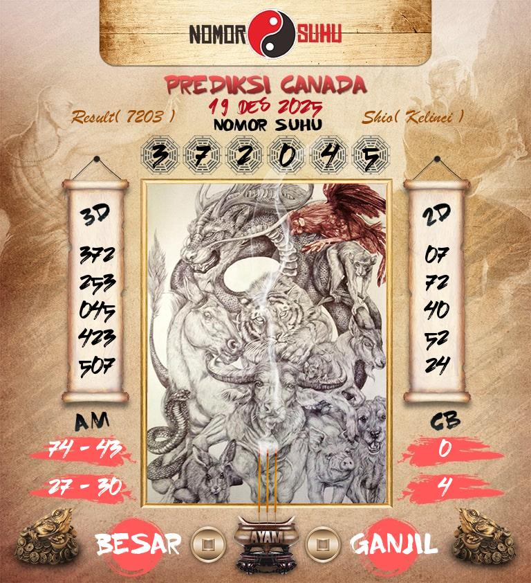 Syair-Prediksi-Suhu-Togel-Canada-19-Desember-2025-Hari-Jumat