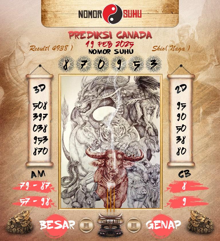 Syair-Prediksi-Suhu-Togel-Canada-19-Februari-2025-Hari-Rabu