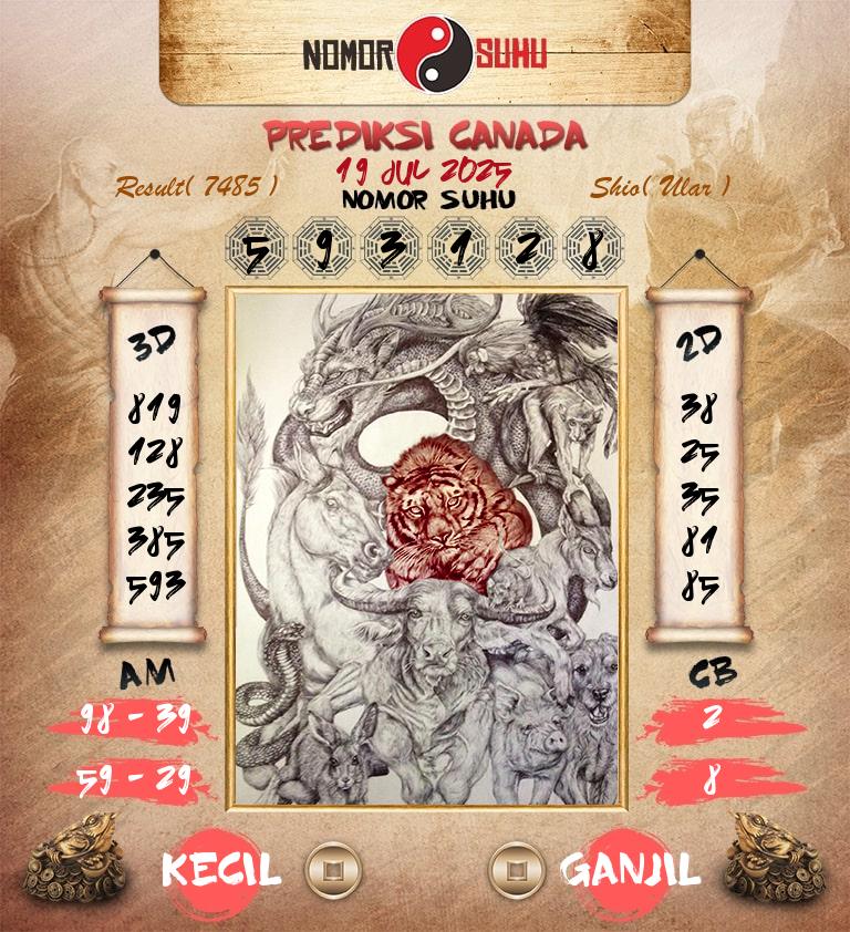 Syair-Prediksi-Suhu-Togel-Canada-19-Juli-2025-Hari-Sabtu