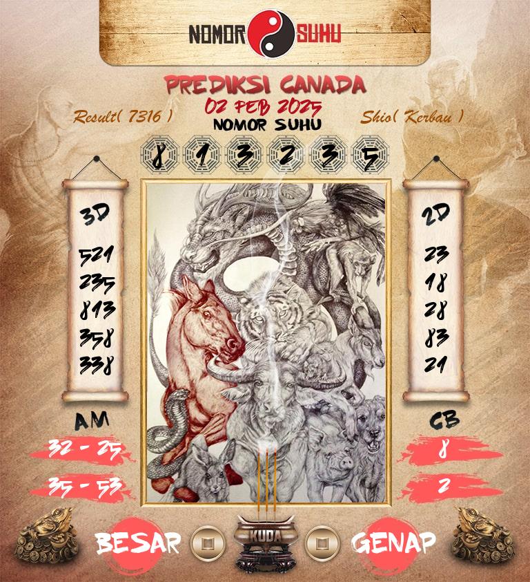 Syair-Prediksi-Suhu-Togel-Canada-2-Februari-2025-Hari-Minggu