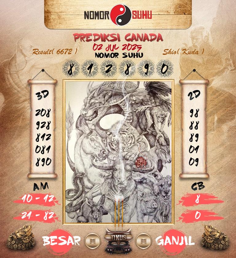 Syair-Prediksi-Suhu-Togel-Canada-2-Juli-2025-Hari-Rabu