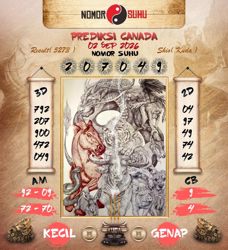 Syair-Prediksi-Suhu-Togel-Canada-2-September-2026-Hari-Rabu