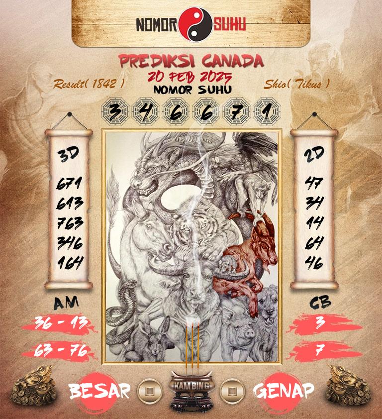 Syair-Prediksi-Suhu-Togel-Canada-20-Februari-2025-Hari-Kamis
