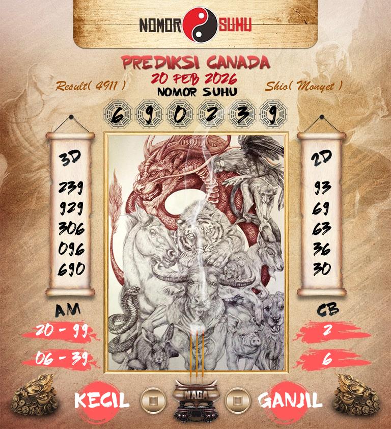 Syair-Prediksi-Suhu-Togel-Canada-20-Februari-2026-Hari-Jumat