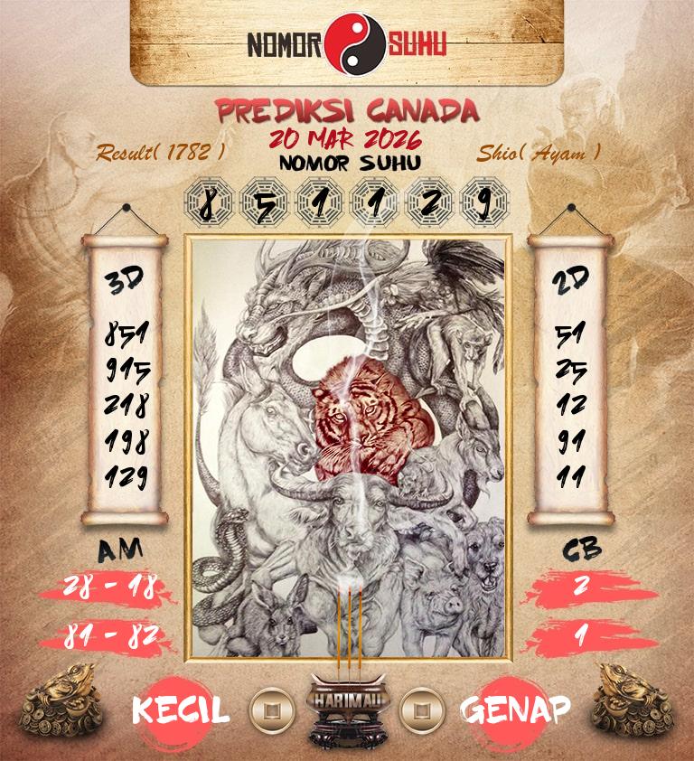 Syair-Prediksi-Suhu-Togel-Canada-20-Maret-2026-Hari-Jumat