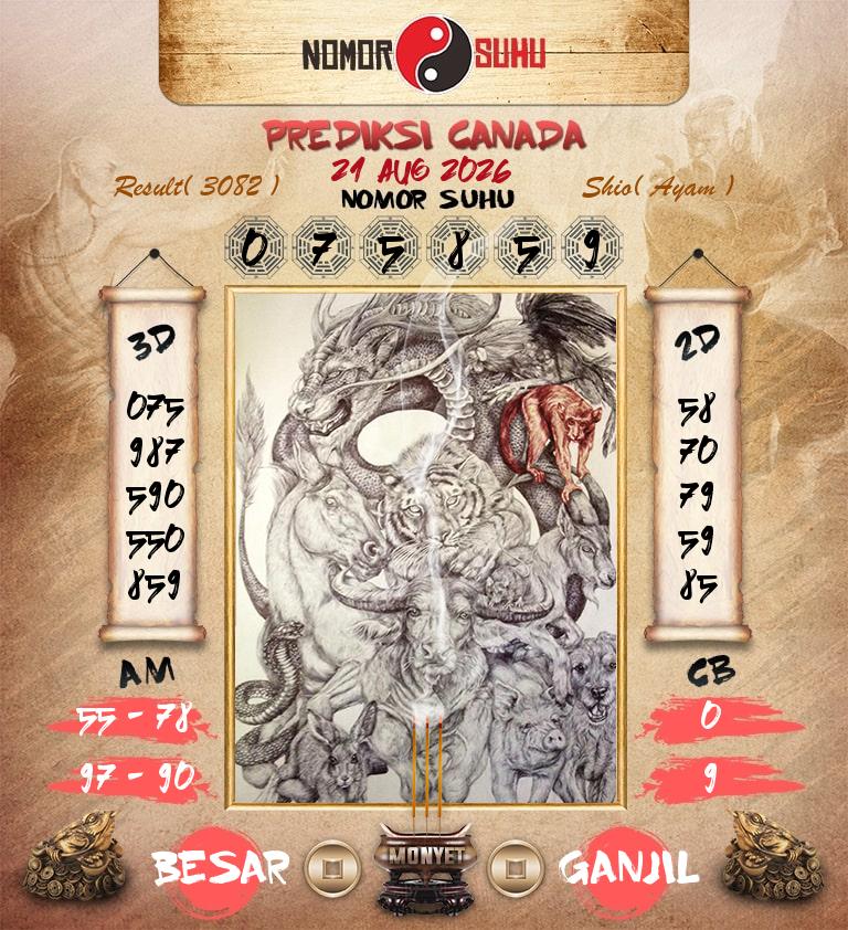 Syair-Prediksi-Suhu-Togel-Canada-21-Agustus-2026-Hari-Jumat