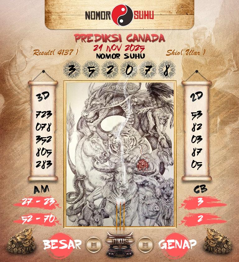 Syair-Prediksi-Suhu-Togel-Canada-21-November-2025-Hari-Jumat