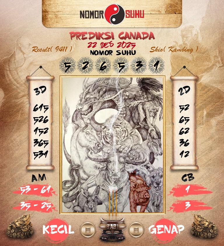 Syair-Prediksi-Suhu-Togel-Canada-22-Desember-2025-Hari-Senin