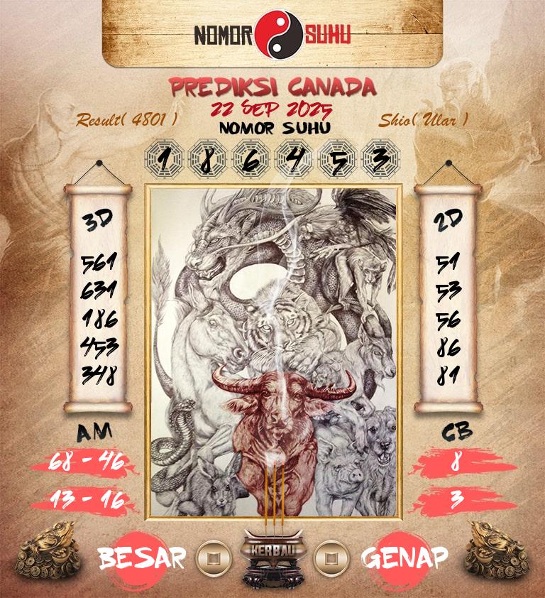 Syair-Prediksi-Suhu-Togel-Canada-22-September-2025-Hari-Senin