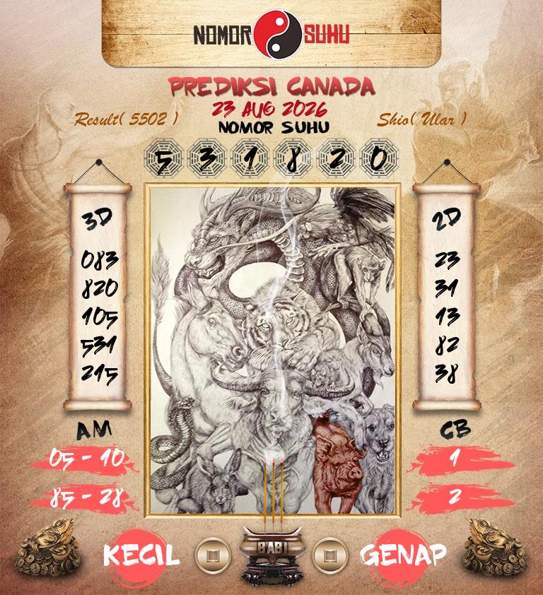 Syair-Prediksi-Suhu-Togel-Canada-23-Agustus-2026-Hari-Minggu