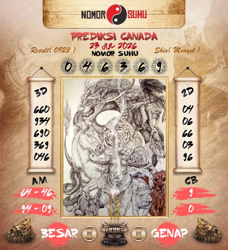 Syair-Prediksi-Suhu-Togel-Canada-23-Juli-2026-Hari-Kamis