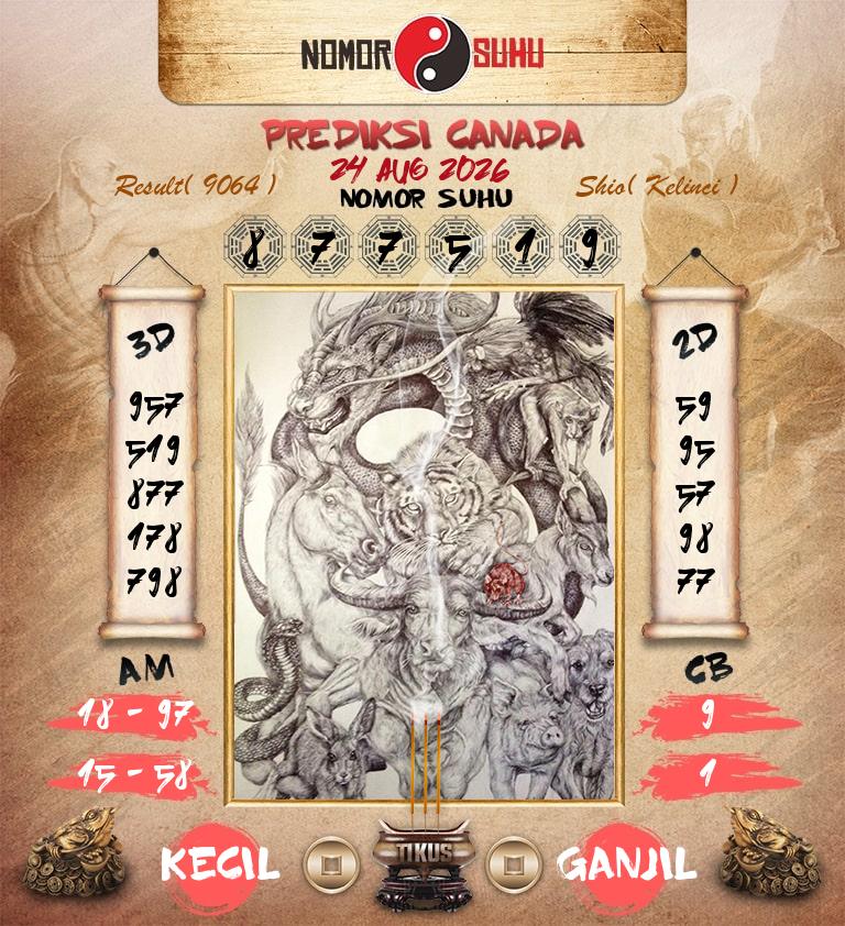 Syair-Prediksi-Suhu-Togel-Canada-24-Agustus-2026-Hari-Senin
