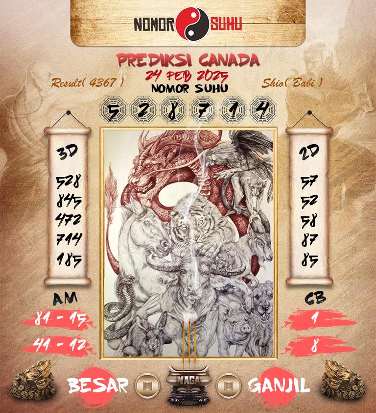 Syair-Prediksi-Suhu-Togel-Canada-24-Februari-2025-Hari-Senin
