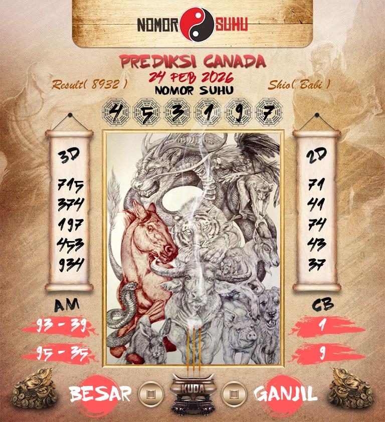 Syair-Prediksi-Suhu-Togel-Canada-24-Februari-2026-Hari-Selasa