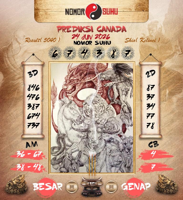 Syair-Prediksi-Suhu-Togel-Canada-24-Juni-2026-Hari-Rabu