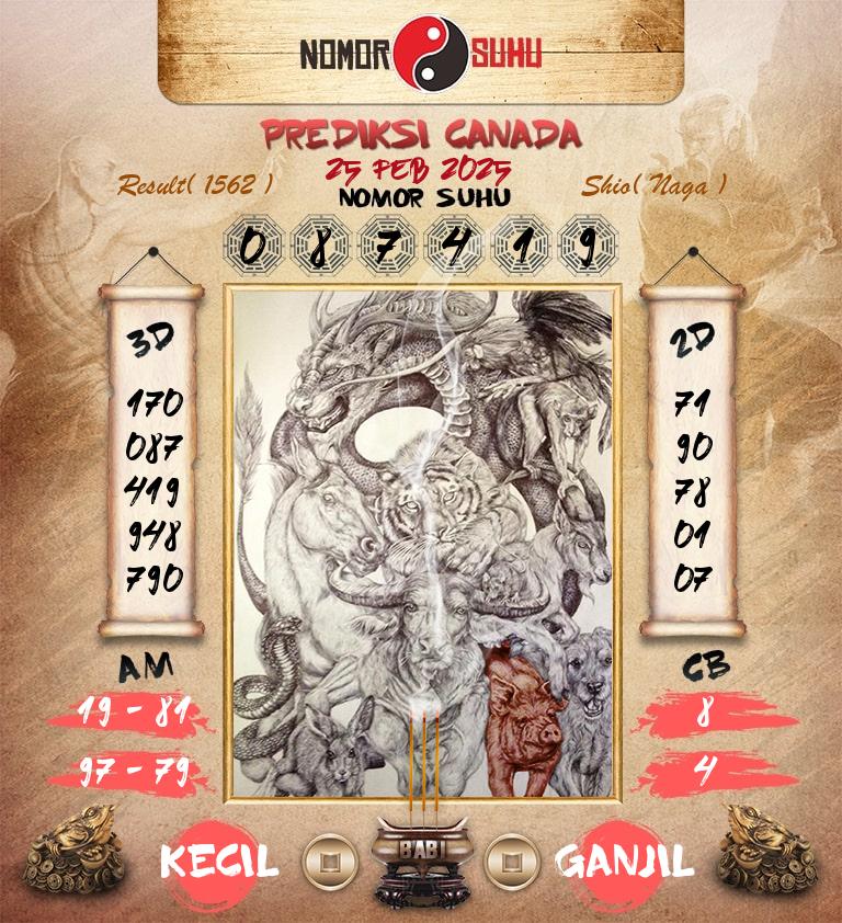 Syair-Prediksi-Suhu-Togel-Canada-25-Februari-2025-Hari-Selasa