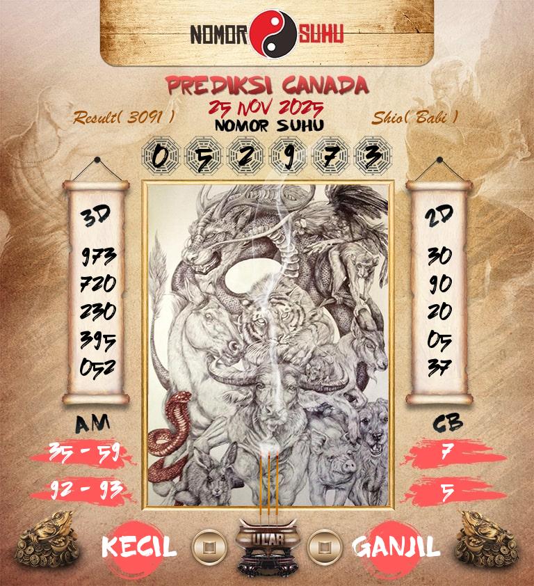 Syair-Prediksi-Suhu-Togel-Canada-25-November-2025-Hari-Selasa