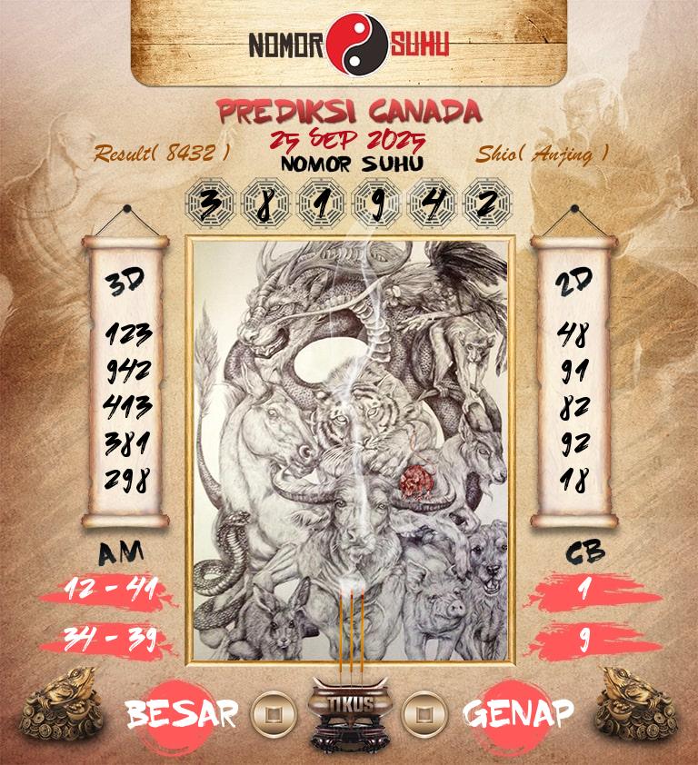 Syair-Prediksi-Suhu-Togel-Canada-25-September-2025-Hari-Kamis
