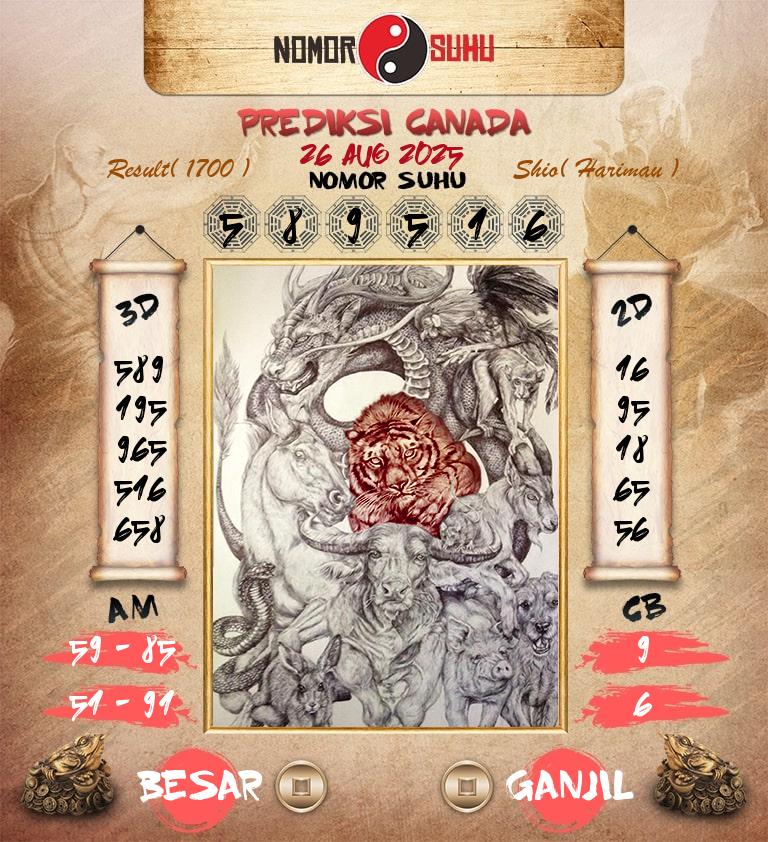 Syair-Prediksi-Suhu-Togel-Canada-26-Agustus-2025-Hari-Selasa