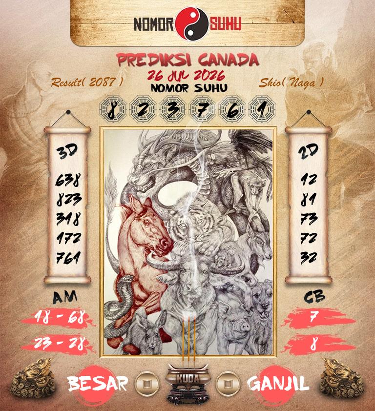 Syair-Prediksi-Suhu-Togel-Canada-26-Juli-2026-Hari-Minggu