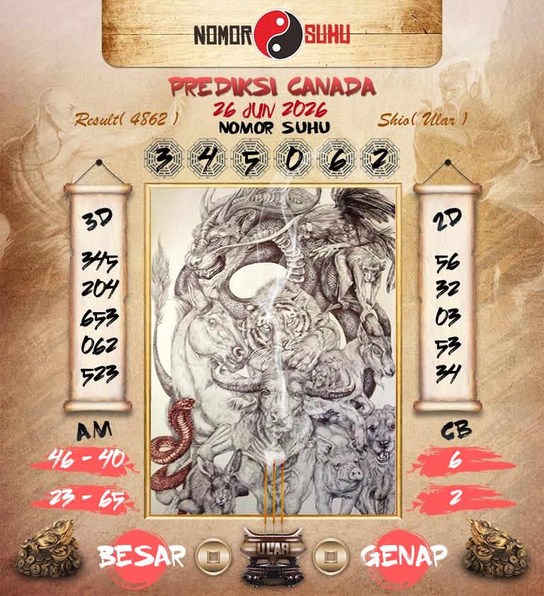 Syair-Prediksi-Suhu-Togel-Canada-26-Juni-2026-Hari-Jumat