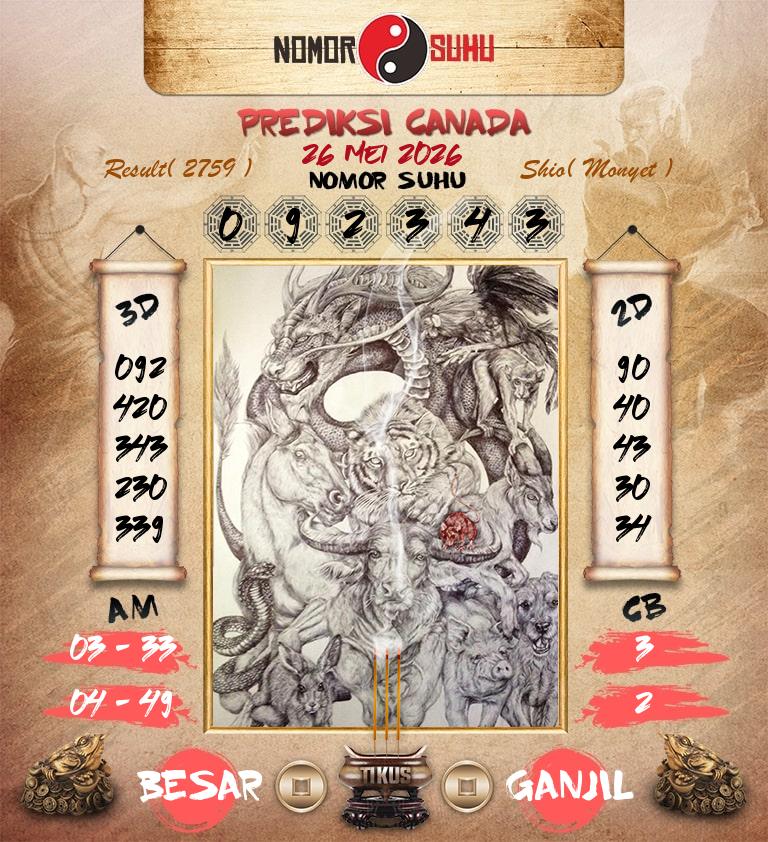Syair-Prediksi-Suhu-Togel-Canada-26-Mei-2026-Hari-Selasa