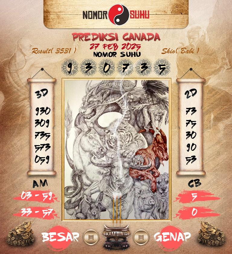 Syair-Prediksi-Suhu-Togel-Canada-27-Februari-2025-Hari-Kamis