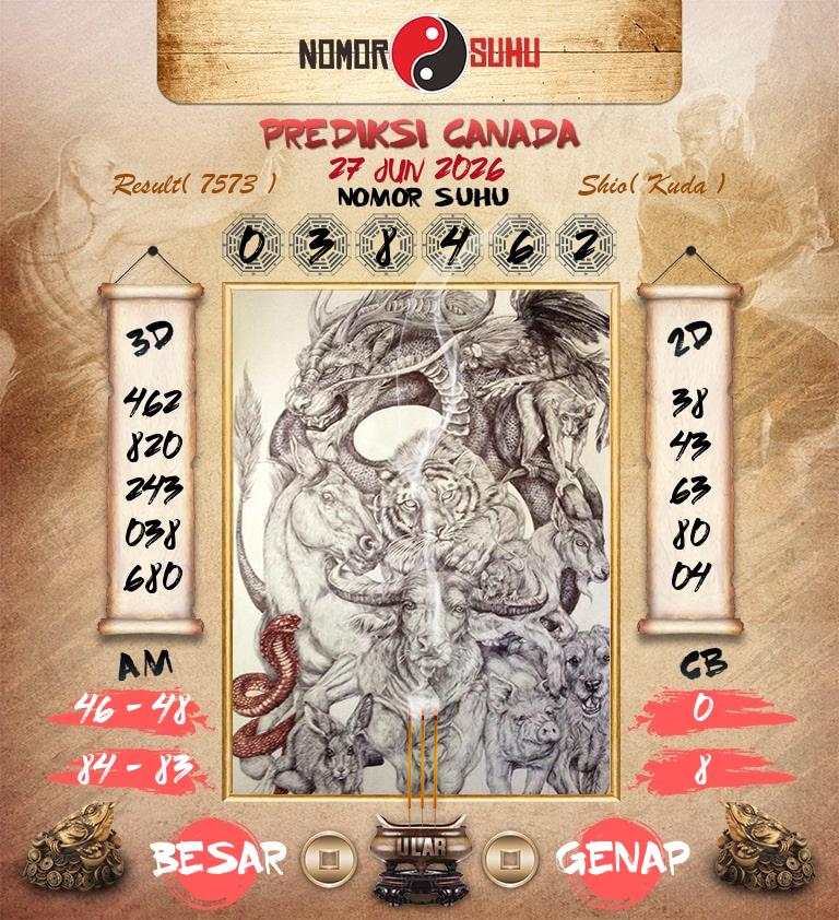 Syair-Prediksi-Suhu-Togel-Canada-27-Juni-2026-Hari-Sabtu