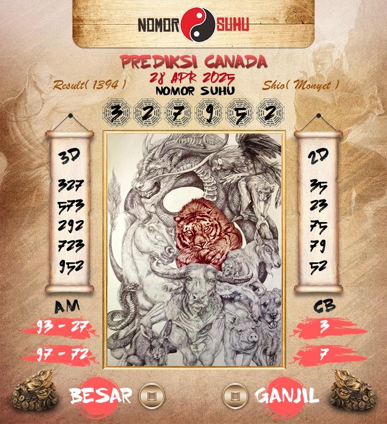 Syair-Prediksi-Suhu-Togel-Canada-28-April-2025-Hari-Senin