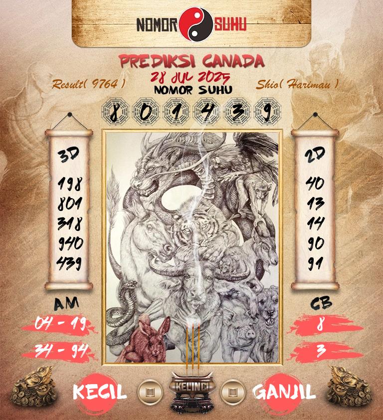 Syair-Prediksi-Suhu-Togel-Canada-28-Juli-2025-Hari-Senin